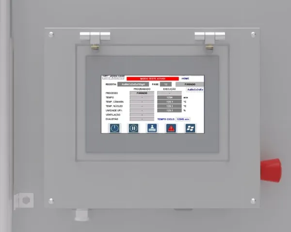 Painel de controle
