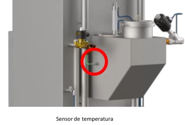Sensores de monitoramento